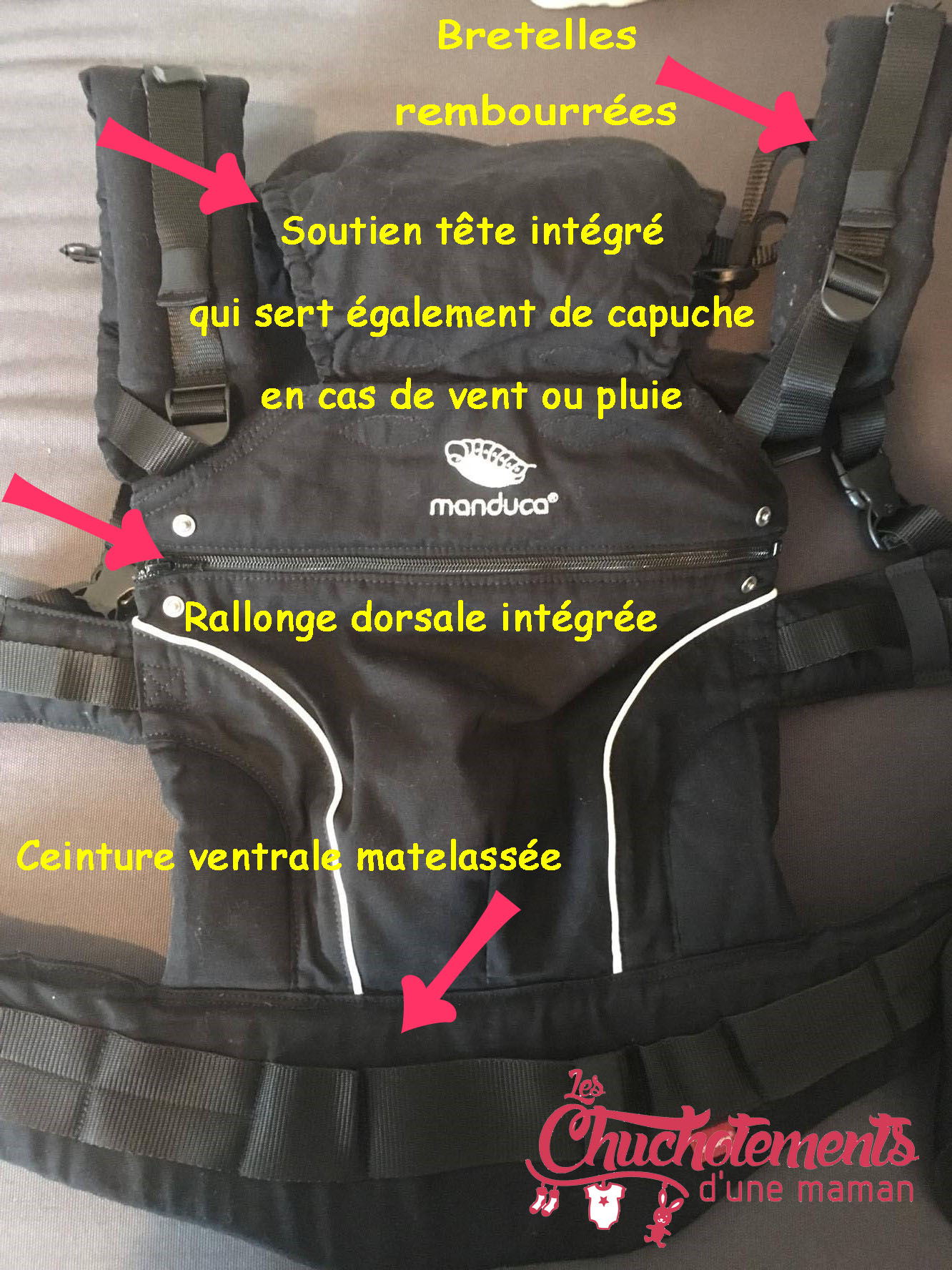 Manduca Le Porte Bebe Physiologique Ideal Les Chuchotements D Une Maman